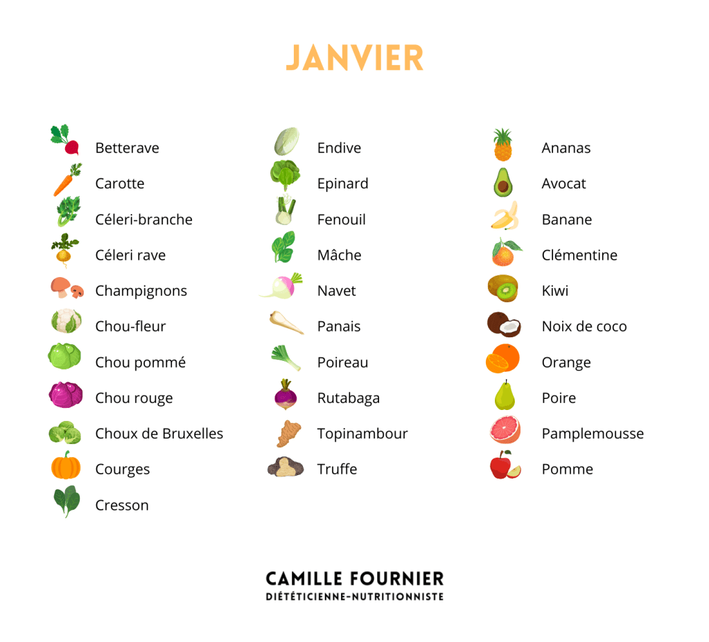 Fruit et légumes de saison / Janvier