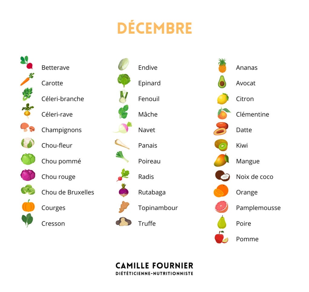 Fruit et légumes de saison / Décembre