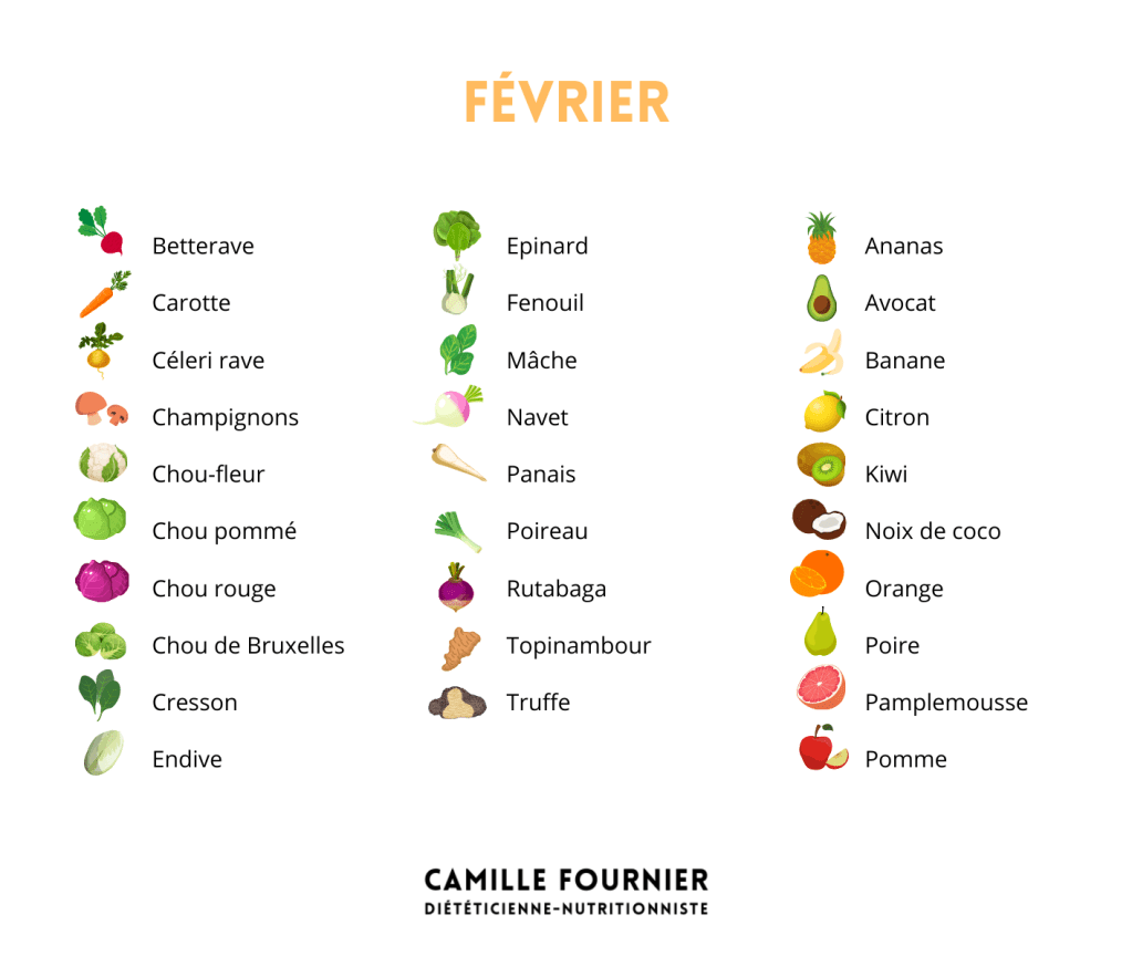 Fruit et légumes de saison / Février